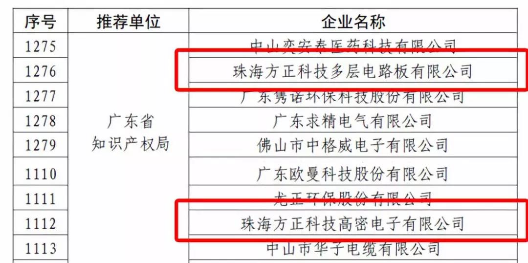 118彩色印刷图库